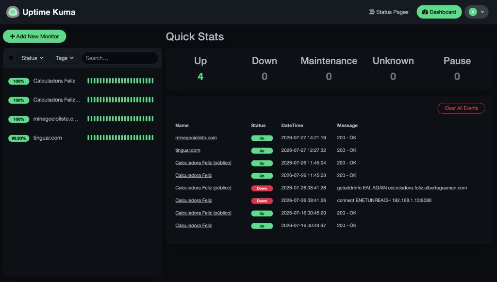 Dashboard de Uptime Kuma: lista de monitores, Quick Stats y log de eventos Up/Down